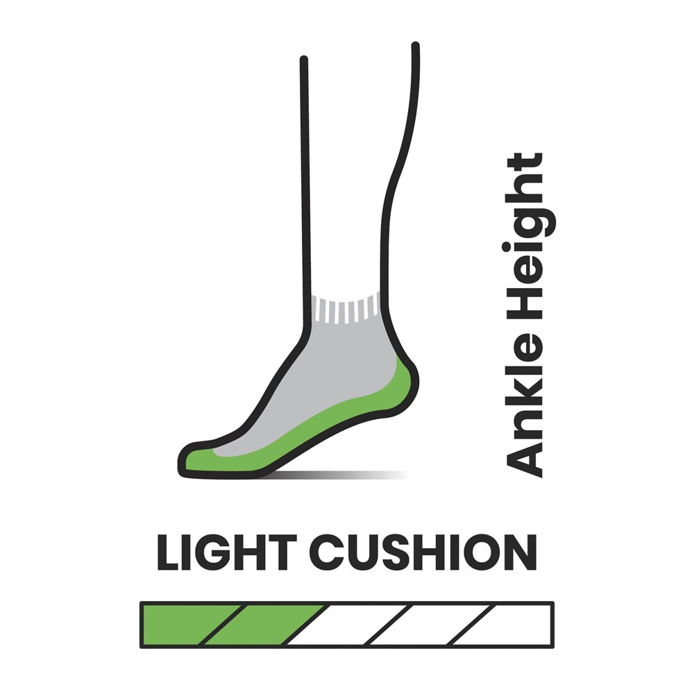 Smartwool Hike Margarita Ankle